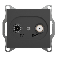 Schneider electric GLOSSA TV-SAT РОЗЕТКА проходная 4DB, механизм, АНТРАЦИТ GSL000798